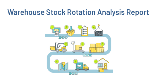 Warehouse Stock Rotation Report Odoo